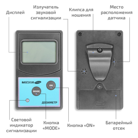 Дозиметр МЕГЕОН 07010 купить по низкой цене | МАКСПРОФИТ